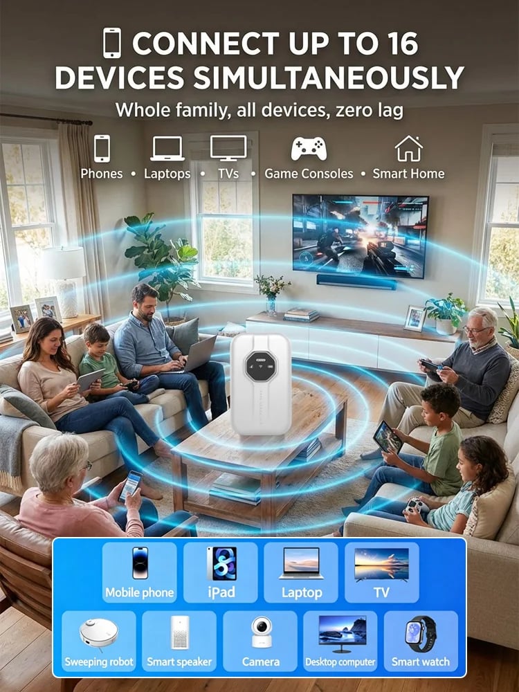 Newly upgraded in 2026, with global coverage - borderless portable Wi-Fi