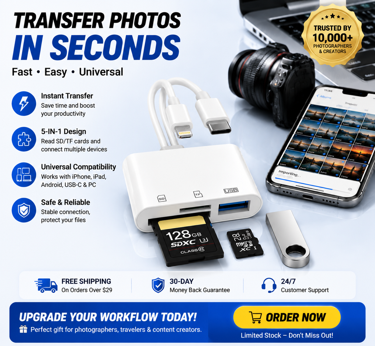 Hotš„Limited-time 50% discountš 5-in-1 SD Card Reader for iPhone & USB-C ā Fast Photo & Video Transfer Adapter