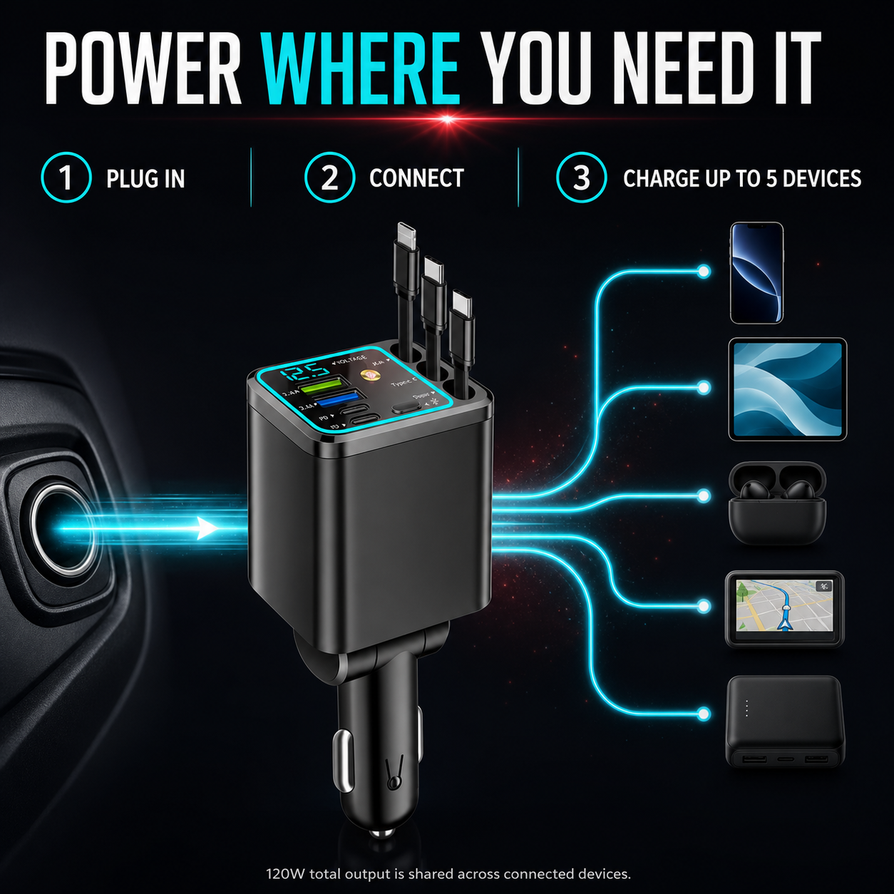 ⚡ The Car Charger That Charges 7 Devices & Lights Up Your Ride — Starry Ambient Light + 120W Fast Charging