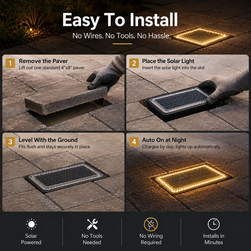 Buy 1 Get 1 Free-2 Pack ，Solar Recessed Brick Lights – Up to 10 Hours of Outdoor Illumination