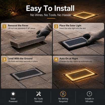 Buy 1 Get 1 Free-2 Pack ，Solar Recessed Brick Lights – Up to 10 Hours of Outdoor Illumination