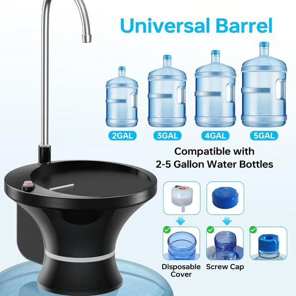 Smart Electric Water Dispenser Pump for 2-5 Gallon Water Jugs, USB Rechargeable with 2 Switch Control