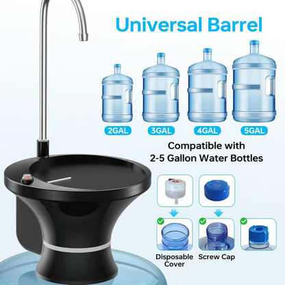 Smart Electric Water Dispenser Pump for 2-5 Gallon Water Jugs, USB Rechargeable with 2 Switch Control