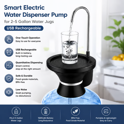 Smart Electric Water Dispenser Pump for 2-5 Gallon Water Jugs, USB Rechargeable with 2 Switch Control