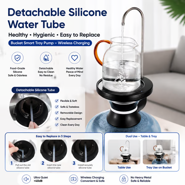 Smart Electric Water Dispenser Pump for 2-5 Gallon Water Jugs, USB Rechargeable with 2 Switch Control
