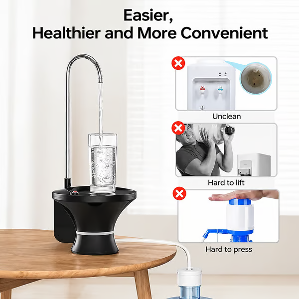 Smart Electric Water Dispenser Pump for 2-5 Gallon Water Jugs, USB Rechargeable with 2 Switch Control