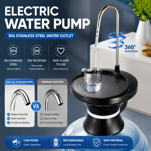 Smart Electric Water Dispenser Pump for 2-5 Gallon Water Jugs, USB Rechargeable with 2 Switch Control