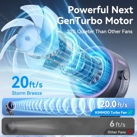 🌬️4000mAh Rechargeable Clip-On Fan with LED Display & 100-Speed Control, Quiet 360° USB Desk Fan