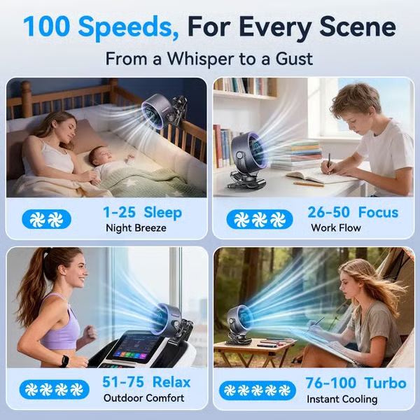 🌬️4000mAh Rechargeable Clip-On Fan with LED Display & 100-Speed Control, Quiet 360° USB Desk Fan