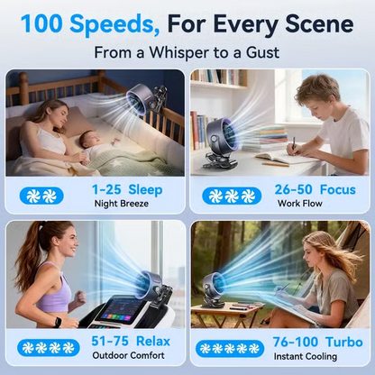 🌬️4000mAh Rechargeable Clip-On Fan with LED Display & 100-Speed Control, Quiet 360° USB Desk Fan