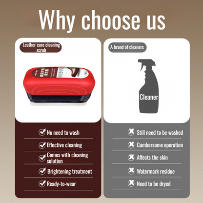 Leather Cleaning Polish And Care Agent For Shoes