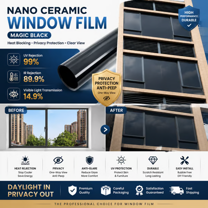 ☀️ One-Way Mirror Window Film – Heat Control & UV Protection