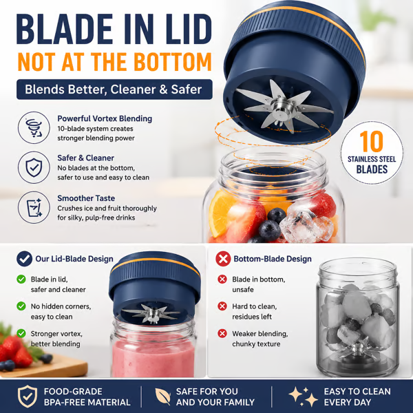 Hot Sale 🍊 BPA-Free Electric Citrus Juicer
