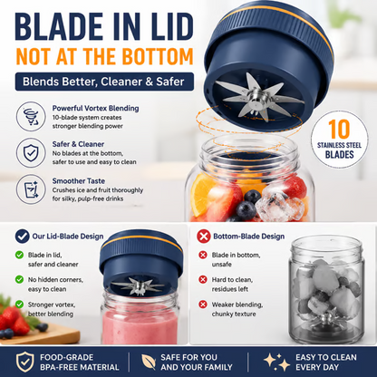 Hot Sale 🍊 BPA-Free Electric Citrus Juicer