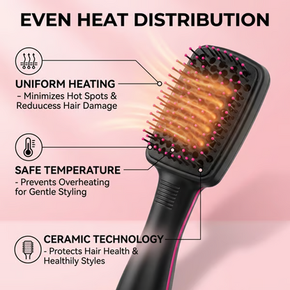 🔥Limited Time-49% OFF🔥2 in 1 Comfort Comb Design Multifunctional Hair Dryer, Fast Drying Hair Styling Tool,Hairdressing Comb Hot Air Brush, Makeup Products, Hair Straightener Comb
