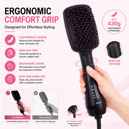 🔥Limited Time-49% OFF🔥2 in 1 Comfort Comb Design Multifunctional Hair Dryer, Fast Drying Hair Styling Tool,Hairdressing Comb Hot Air Brush, Makeup Products, Hair Straightener Comb