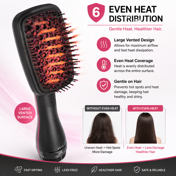 🔥Limited Time-49% OFF🔥2 in 1 Comfort Comb Design Multifunctional Hair Dryer, Fast Drying Hair Styling Tool,Hairdressing Comb Hot Air Brush, Makeup Products, Hair Straightener Comb
