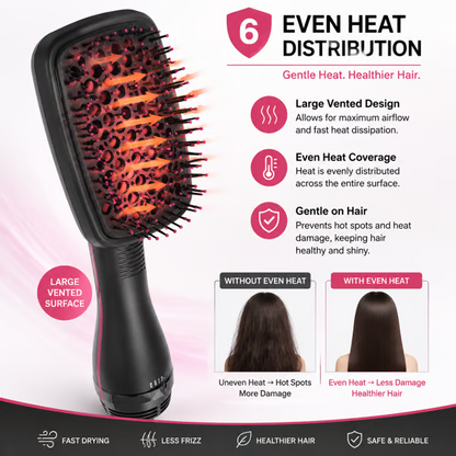 🔥Limited Time-49% OFF🔥2 in 1 Comfort Comb Design Multifunctional Hair Dryer, Fast Drying Hair Styling Tool,Hairdressing Comb Hot Air Brush, Makeup Products, Hair Straightener Comb
