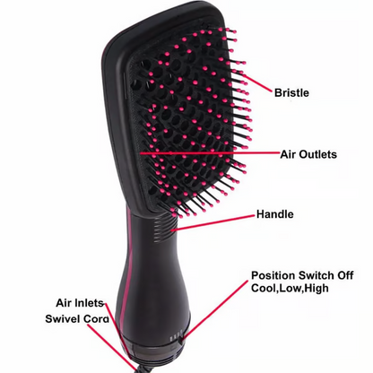 🔥Limited Time-49% OFF🔥2 in 1 Comfort Comb Design Multifunctional Hair Dryer, Fast Drying Hair Styling Tool,Hairdressing Comb Hot Air Brush, Makeup Products, Hair Straightener Comb