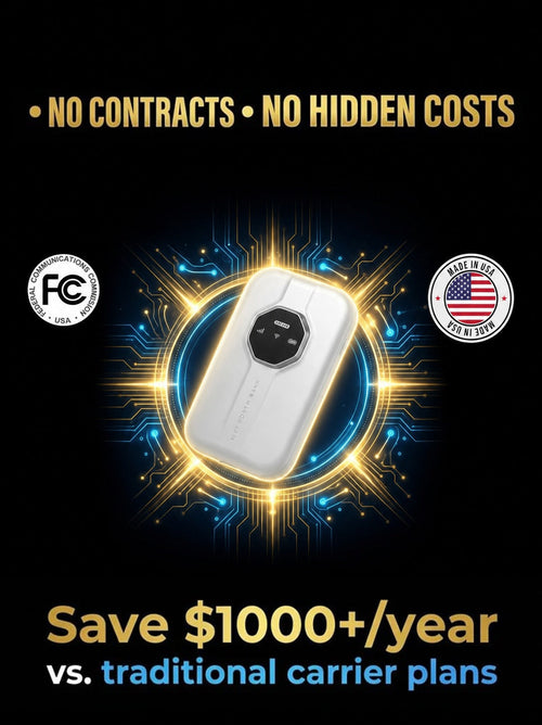 Newly upgraded in 2026, with global coverage - borderless portable Wi-Fi