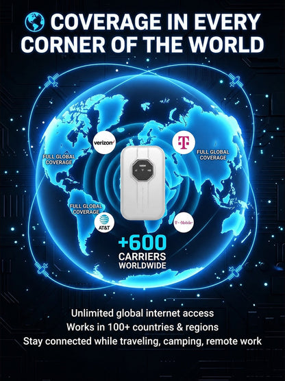 Newly upgraded in 2026, with global coverage - borderless portable Wi-Fi
