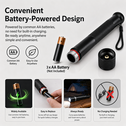 Aluminum Alloy Flashlight – 3 Modes Durable Portable Torch