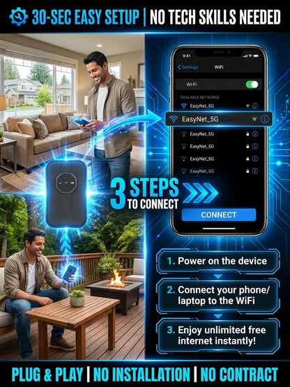 Newly upgraded in 2026, with global coverage - borderless portable Wi-Fi